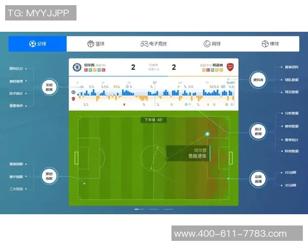 最新体育动态:全球赛事即时追踪